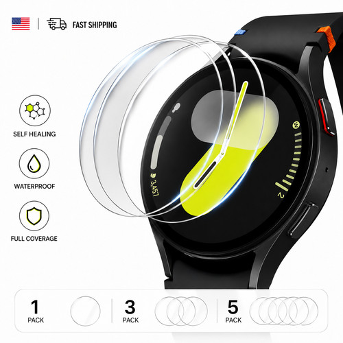 Hydro screen protector for - 3x,